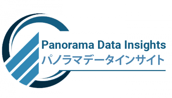 世界のゲーミングガジェット市場の成長と未来展望: 2031年に1,736億米ドル、CAGR 12.7%で拡大 | Panorama Data Insights Ltd.のプレスリリース 世界のゲーミングガジェット市場の成長と未来展望: 2031年に1,736億米ドル、CAGR 12.7%で拡大 | Panorama Data Insights Ltd.のプレスリリース